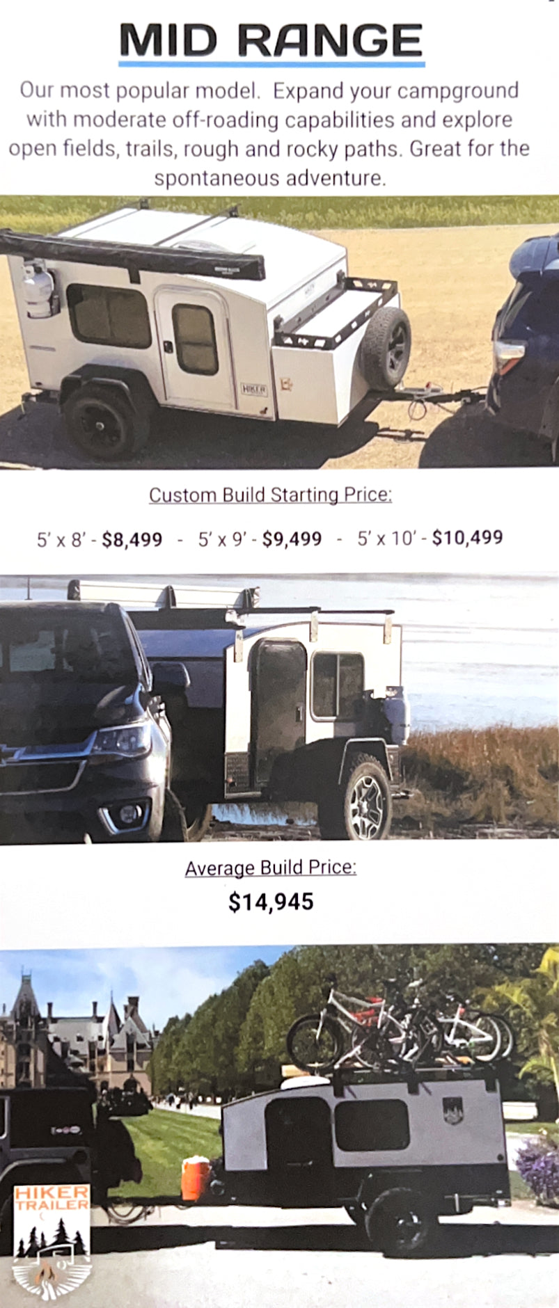 Mid Range Deluxe Average Build Price