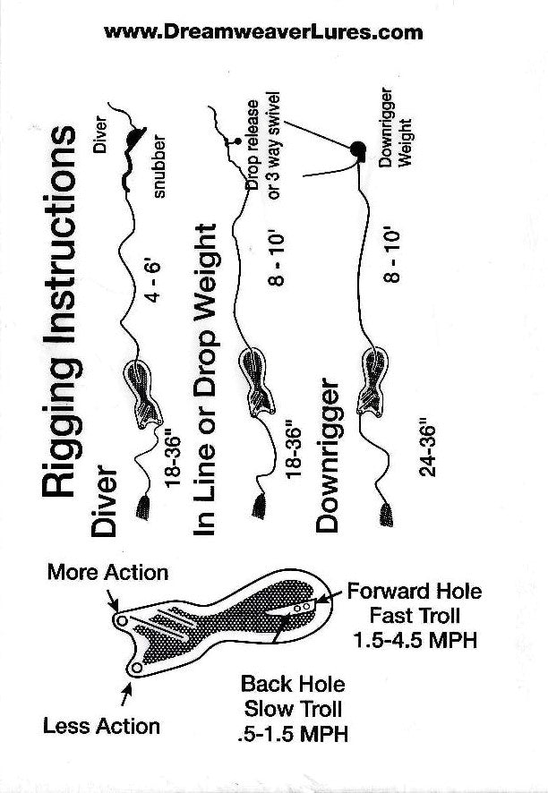 Spin Doctor 10" Flasher (Netminders UV Showtime)