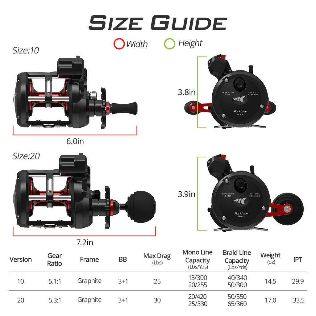 Kastking Recon RH