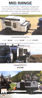 Mid Range Deluxe Average Build Price
