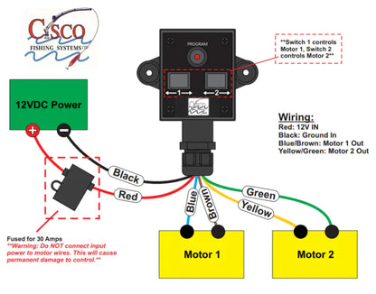 Cisco Remote Control Wiring Package For Planer Motors - Complete Remote Control Wiring Package